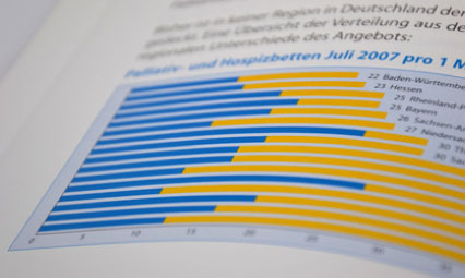 mundipharma Broschüre Palliativmedizin Innenseite Tabelle